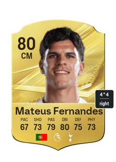 Mateus Fernandes