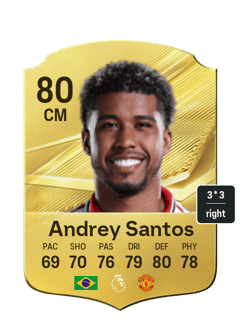 Andrey Santos