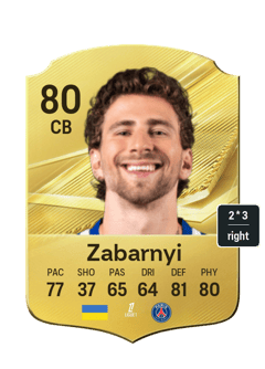Zabarnyi