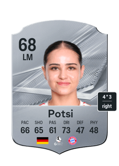 Potsi