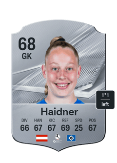 Haidner