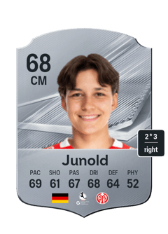 Junold