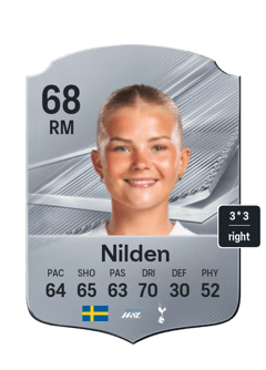 Nilden