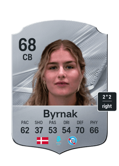 Emilie Byrnak