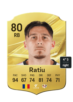 Ratiu