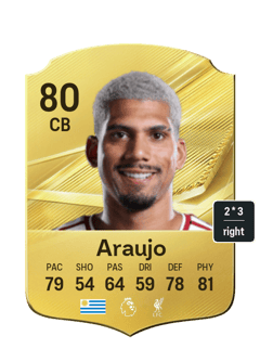 Ronald Araujo