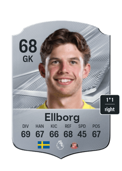 Ellborg