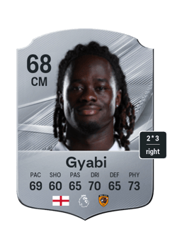 Gyabi