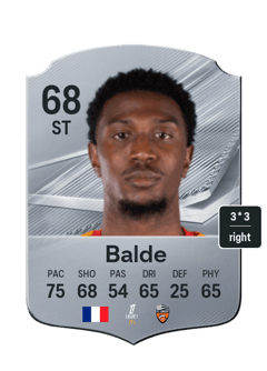 Ibrahima Balde
