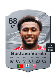 Gustavo Varela
