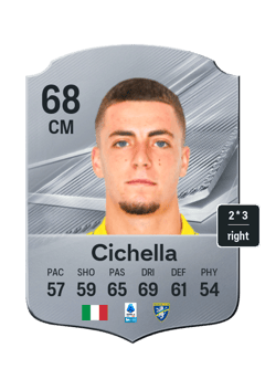 Matteo Cichella