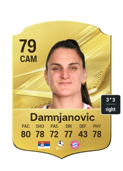 Damnjanovic
