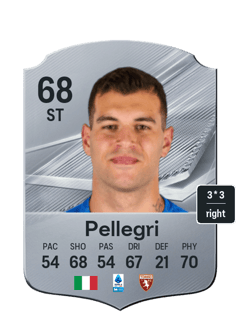 Pietro Pellegri