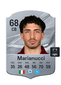 Marianucci