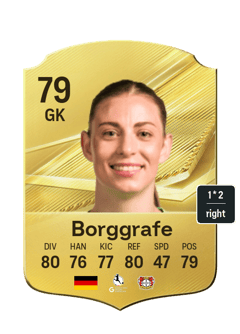 Rafaela Borggrafe