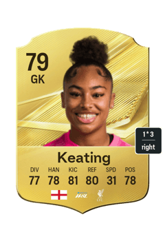 Keating