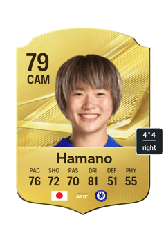 Hamano
