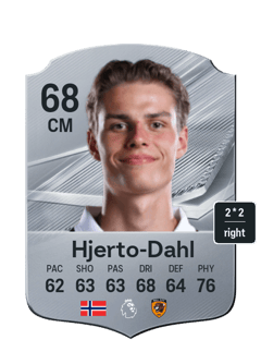 Hjerto-Dahl