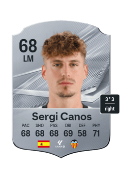 Sergi Canos