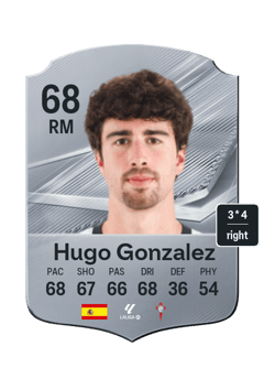Hugo Gonzalez