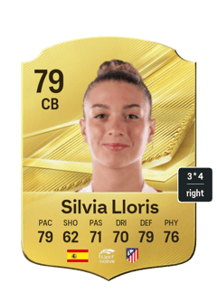 Silvia Lloris