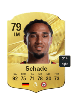 Schade