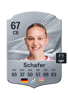 Schafer
