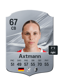 Alina Axtmann