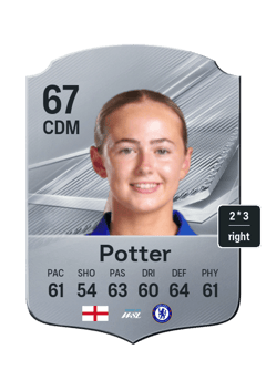 Potter