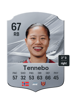 Tennebo