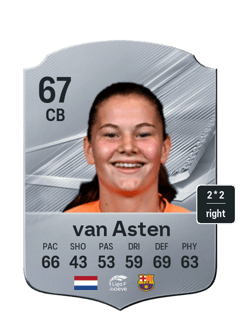 van Asten