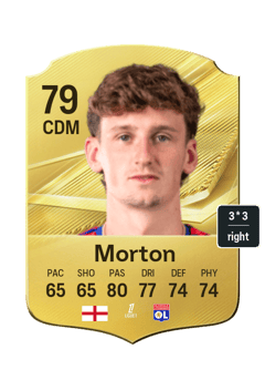 Morton