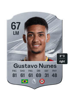 Gustavo Nunes