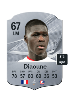 Diaoune