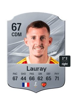 Alexandre Lauray
