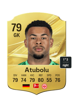 Noah Atubolu