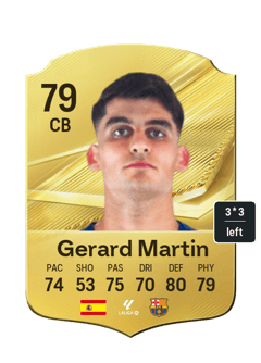 Gerard Martin