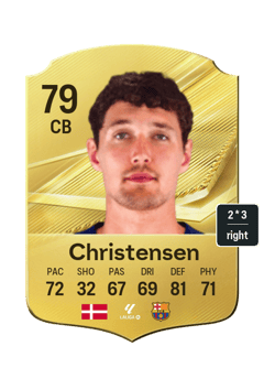 Christensen