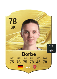 Borbe