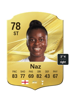Naz