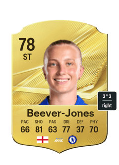 Beever-Jones