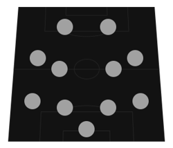 442-2 formation