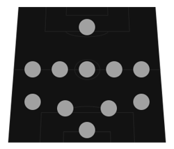 451-2 formation