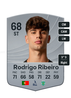 Rod Ribeiro Rodrigo Ribeiro EA FC26 Silver Common - rated 68