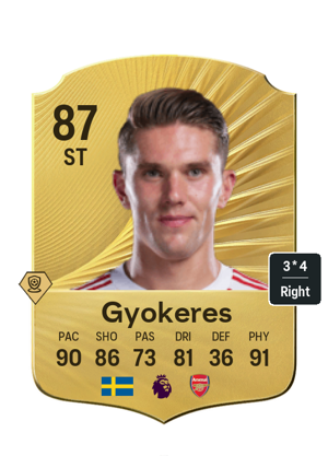 Viktor Gyokeres EA FC26 Gold Rare - rated 87