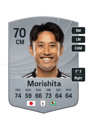 Ryoya Morishita EA FC26 Silver Common - rated 70