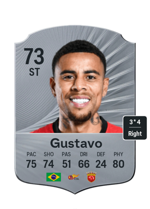 Gustavo EA FC26 Silver Rare - rated 73