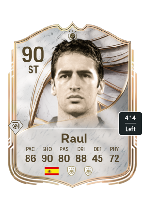 Raul EA FC26 Icon - rated 90