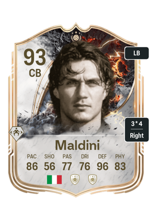 Paolo Maldini EA FC26 Thunderstruck Icon Rated 93 paolo-maldini-ea-fc26-thunderstruck-icon-rated-93