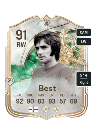 George Best Inception Card George Best EA FC26 Winter Wildcard Icon - rated 91
